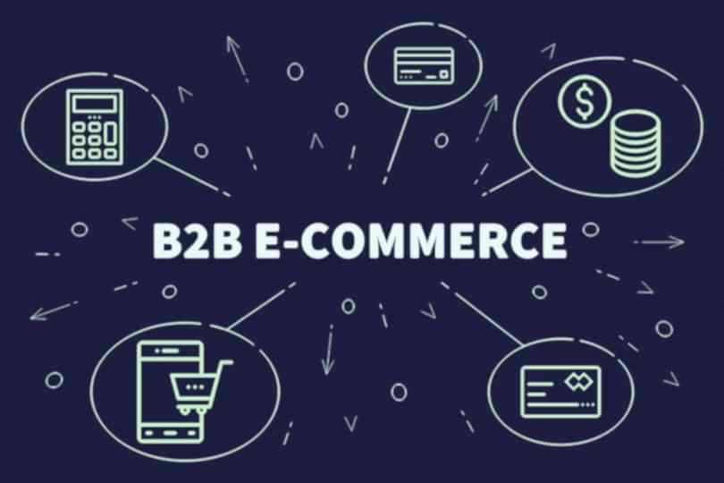 Tema Yazılım | Netsim Muhasebe B2B/B2C Entegrasyonu 